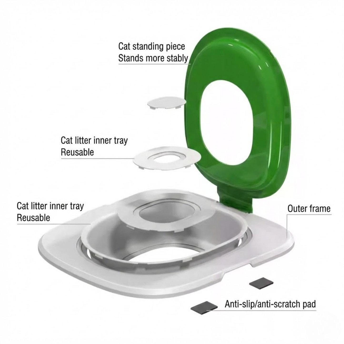 Cat Toilet Training Kit (Detachable & Reusable)